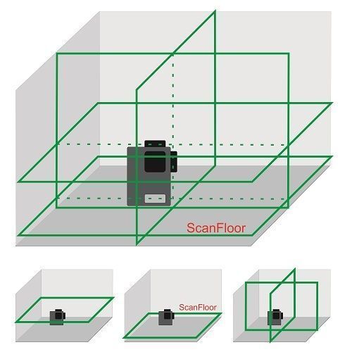 Лазерний рівень OMEGALASER 4D-360 green PRO + штатив 1.5 метра 740m015 фото